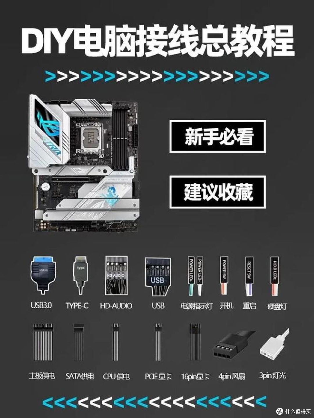 新手零基础装机指南:手把手操作,告别翻车!