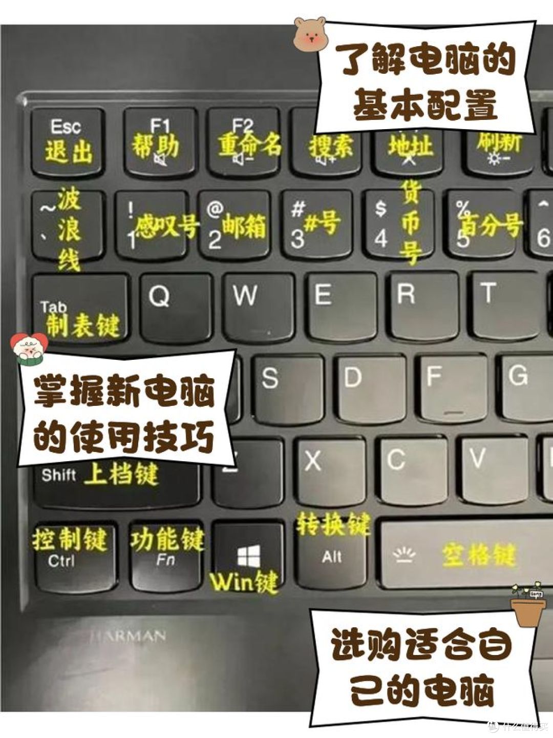 新手零基础装机指南:手把手操作,告别翻车!