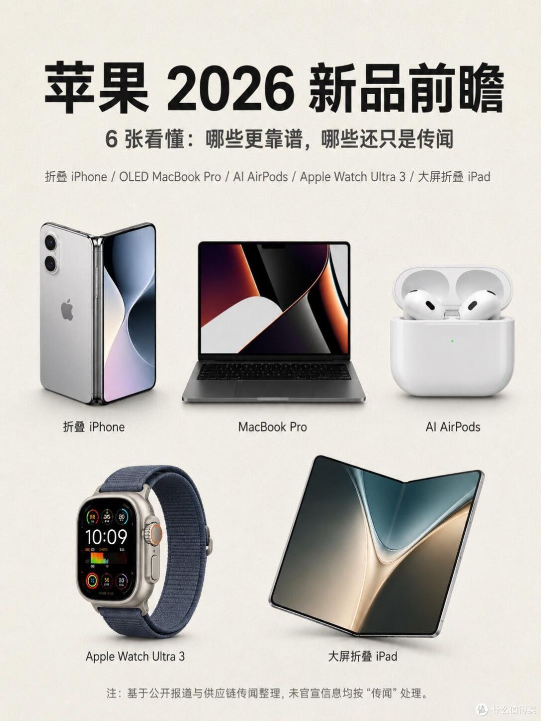 苹果2026全系列新品前瞻｜分清靠谱爆料和远期传闻