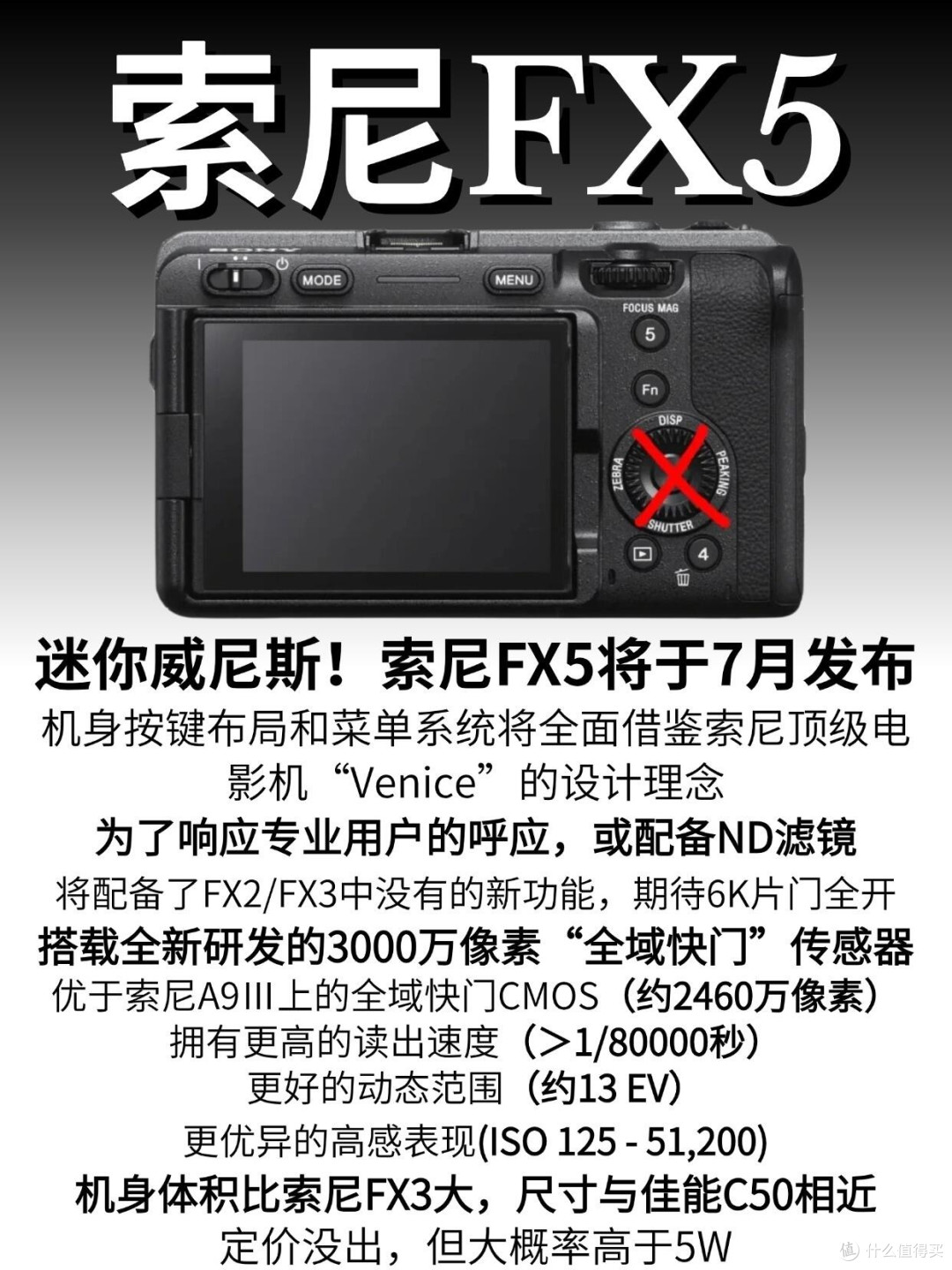 迷你威尼斯登场！索尼FX5新机完整爆料整理