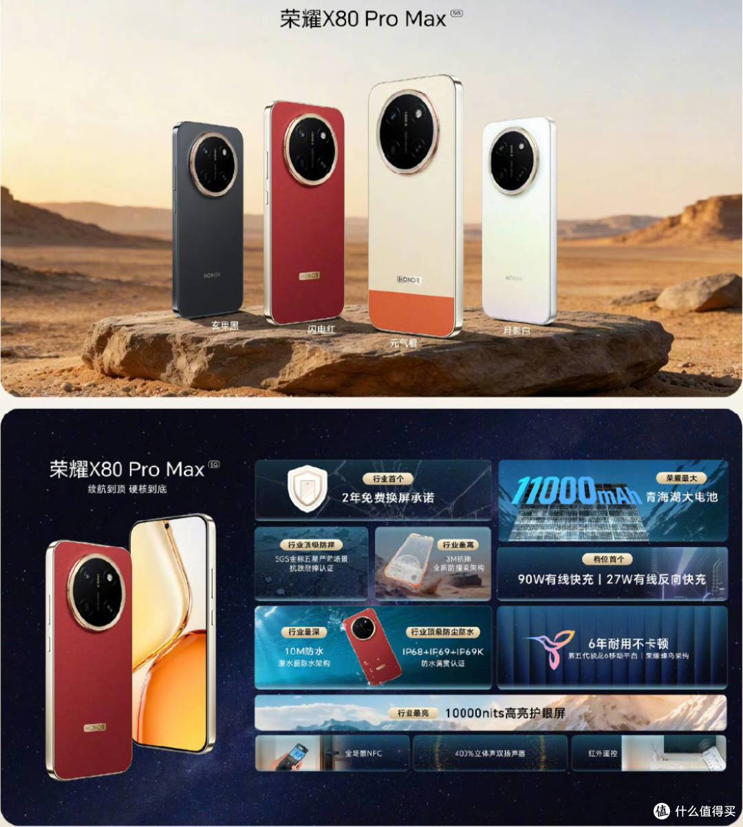 吉尼斯世界纪录认证:荣耀X80 ProMax创手机续航新高,你怎么看?