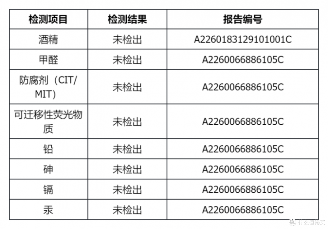 带娃出门的降温好物:紫鹿0酒精冰感毛巾,一条搞定全家清凉需求