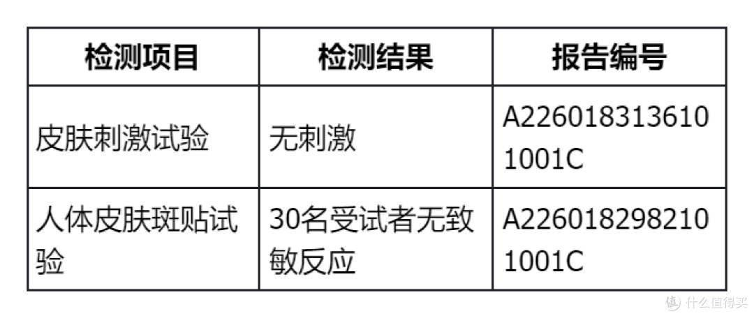 带娃出门的降温好物:紫鹿0酒精冰感毛巾,一条搞定全家清凉需求