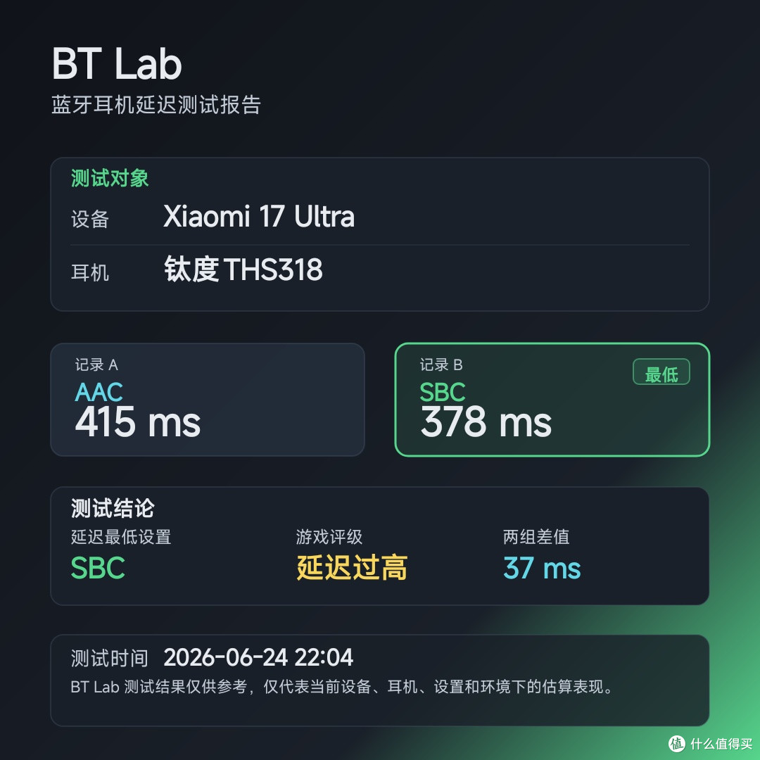 15元捡漏全新“三模电竞耳机”:钛度THS318,试用拆机分享