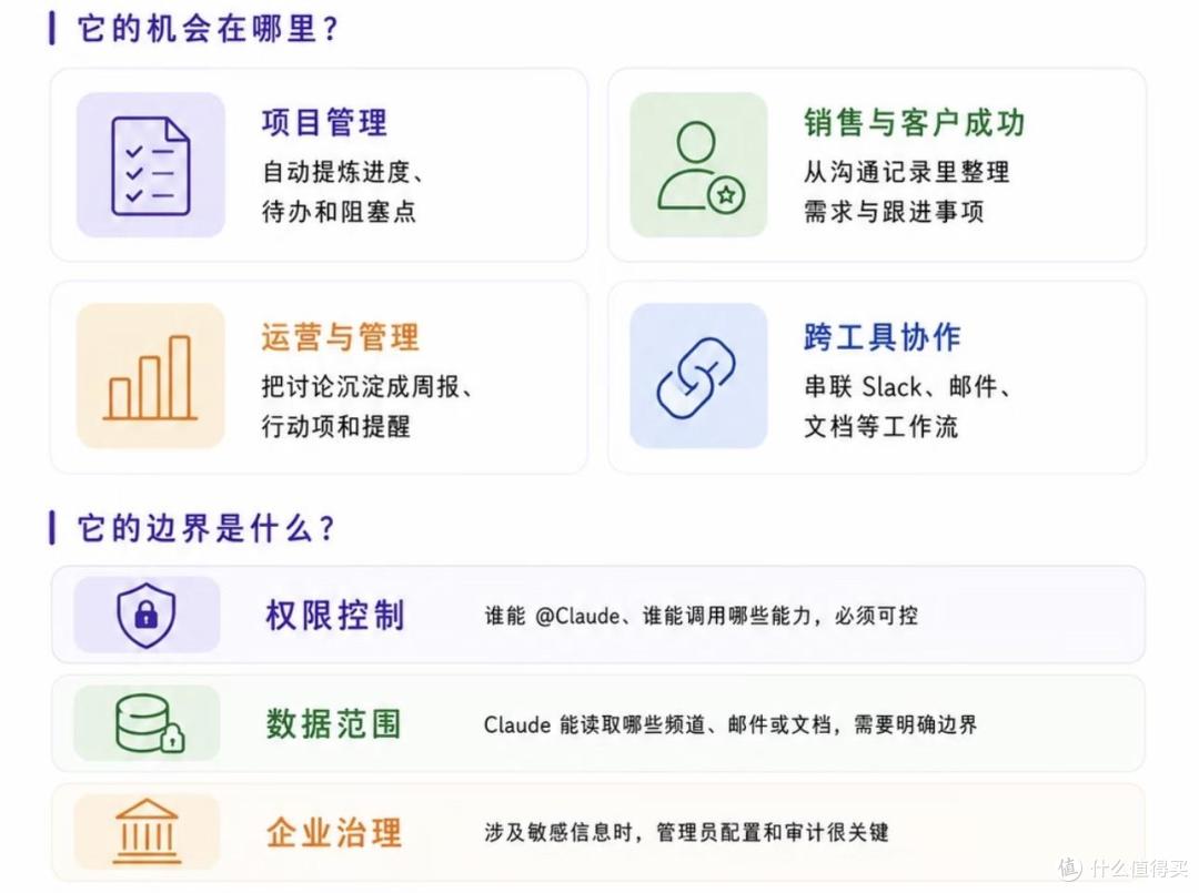 Claude Tag的机会和边界