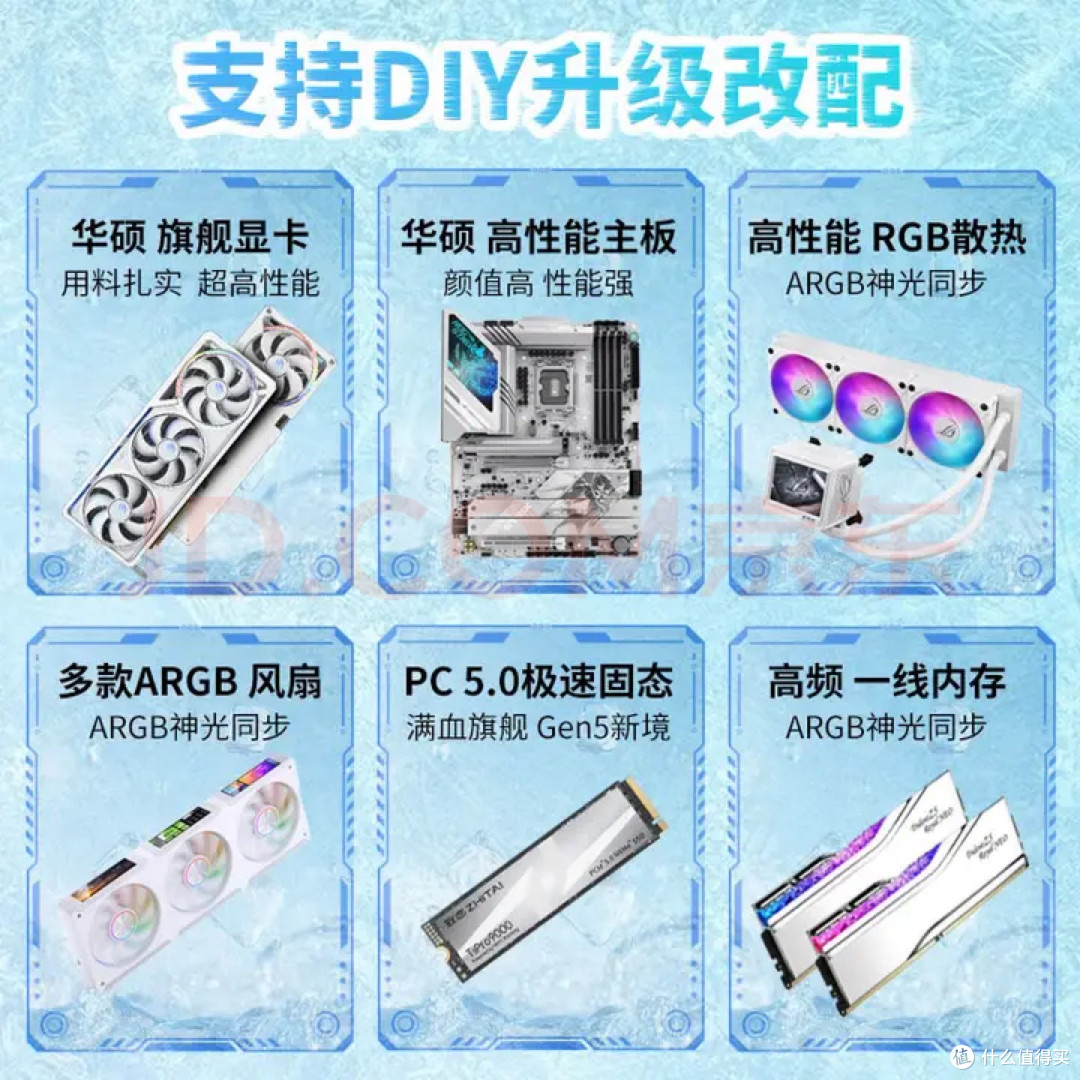 老AMD主机低成本升级心得
