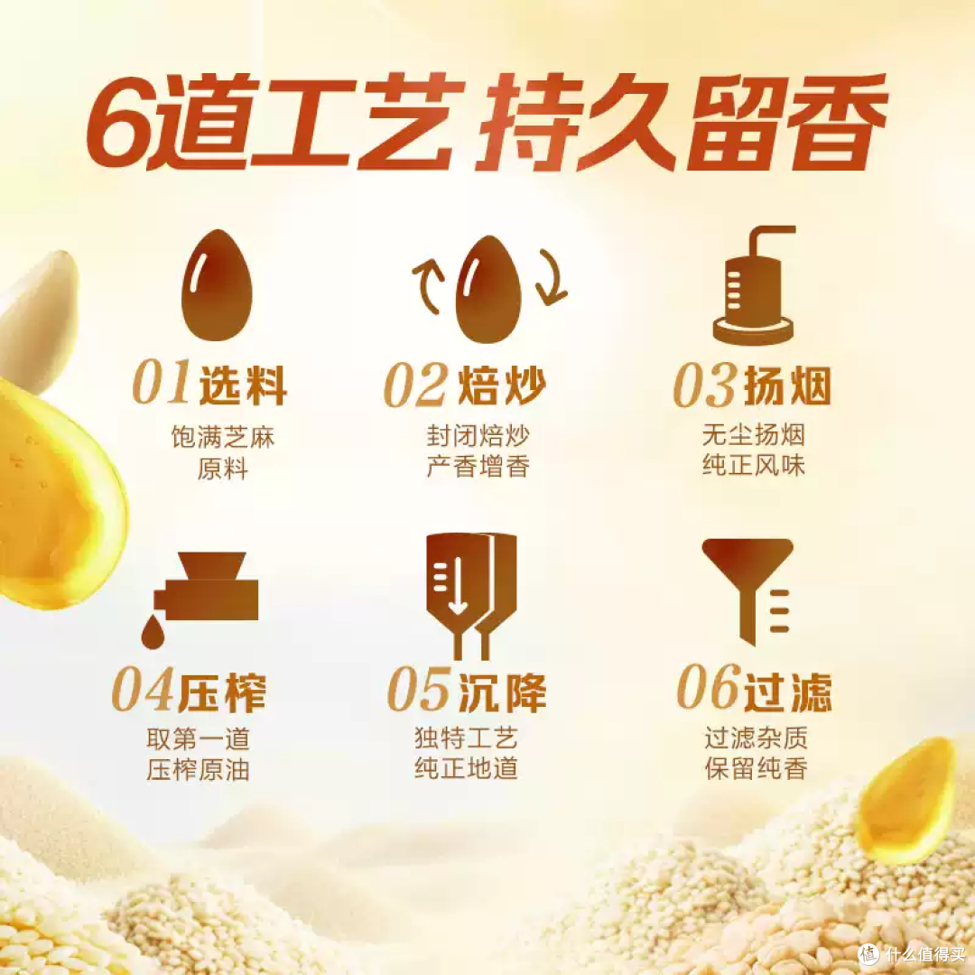 金龙鱼纯芝麻香油：厨房里的“灵魂提香神器”