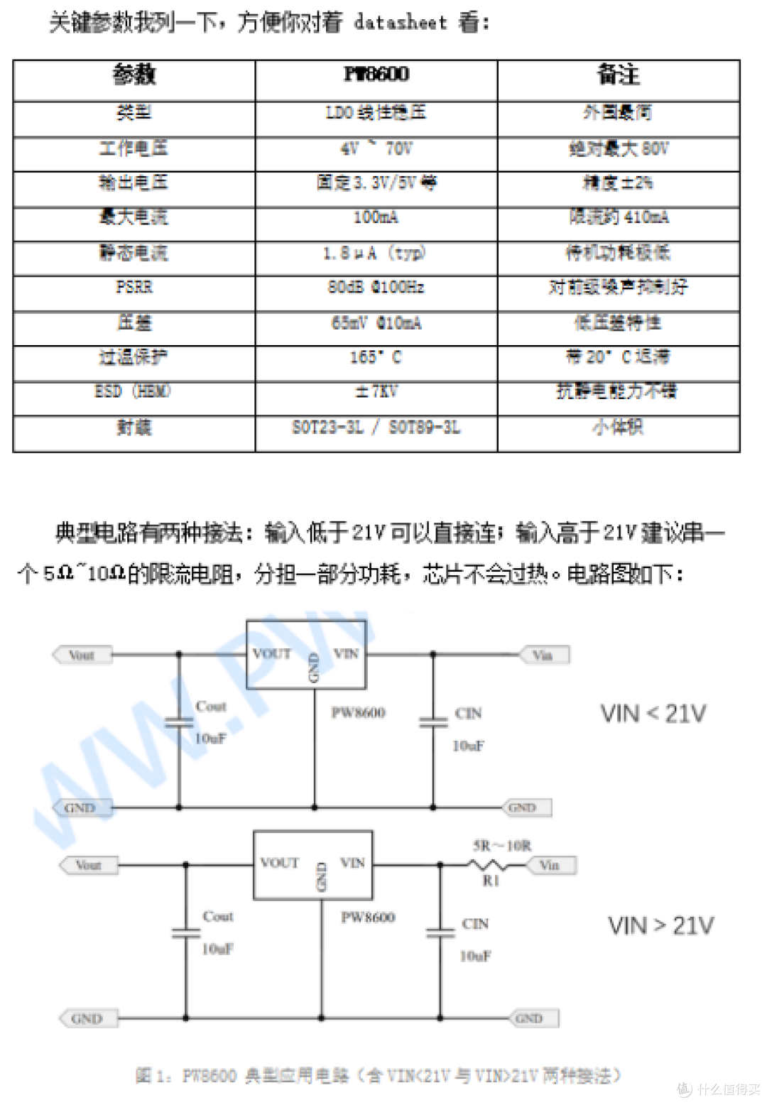 输入电压48V的稳压芯片四款方案覆盖100mA至10A完整电流范围