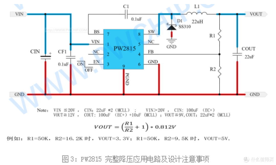 输入电压48V的稳压芯片四款方案覆盖100mA至10A完整电流范围