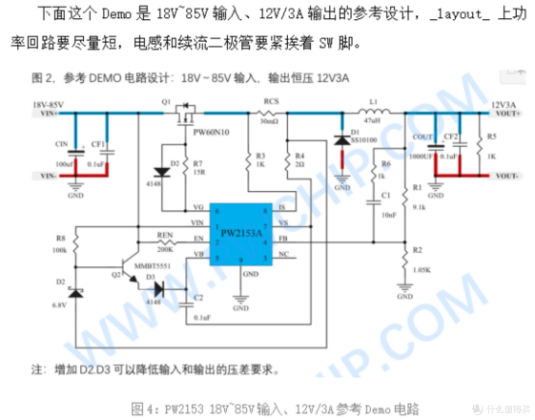 输入电压48V的稳压芯片四款方案覆盖100mA至10A完整电流范围
