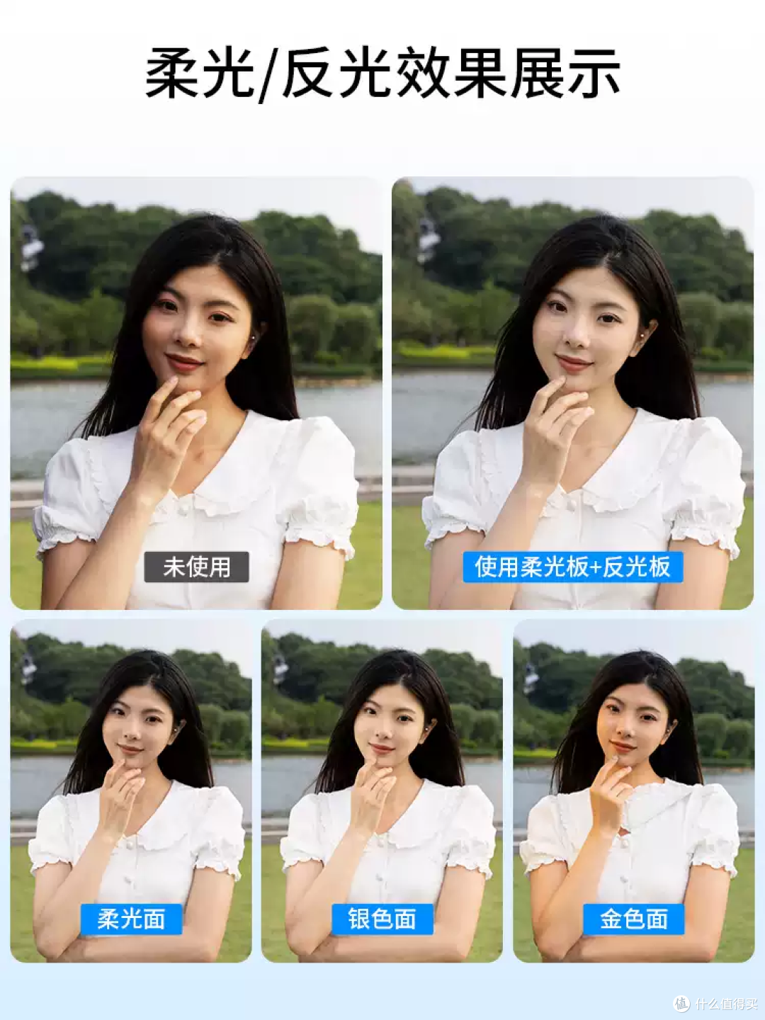 Selens五合一反光板:摄影新手的“补光神器”