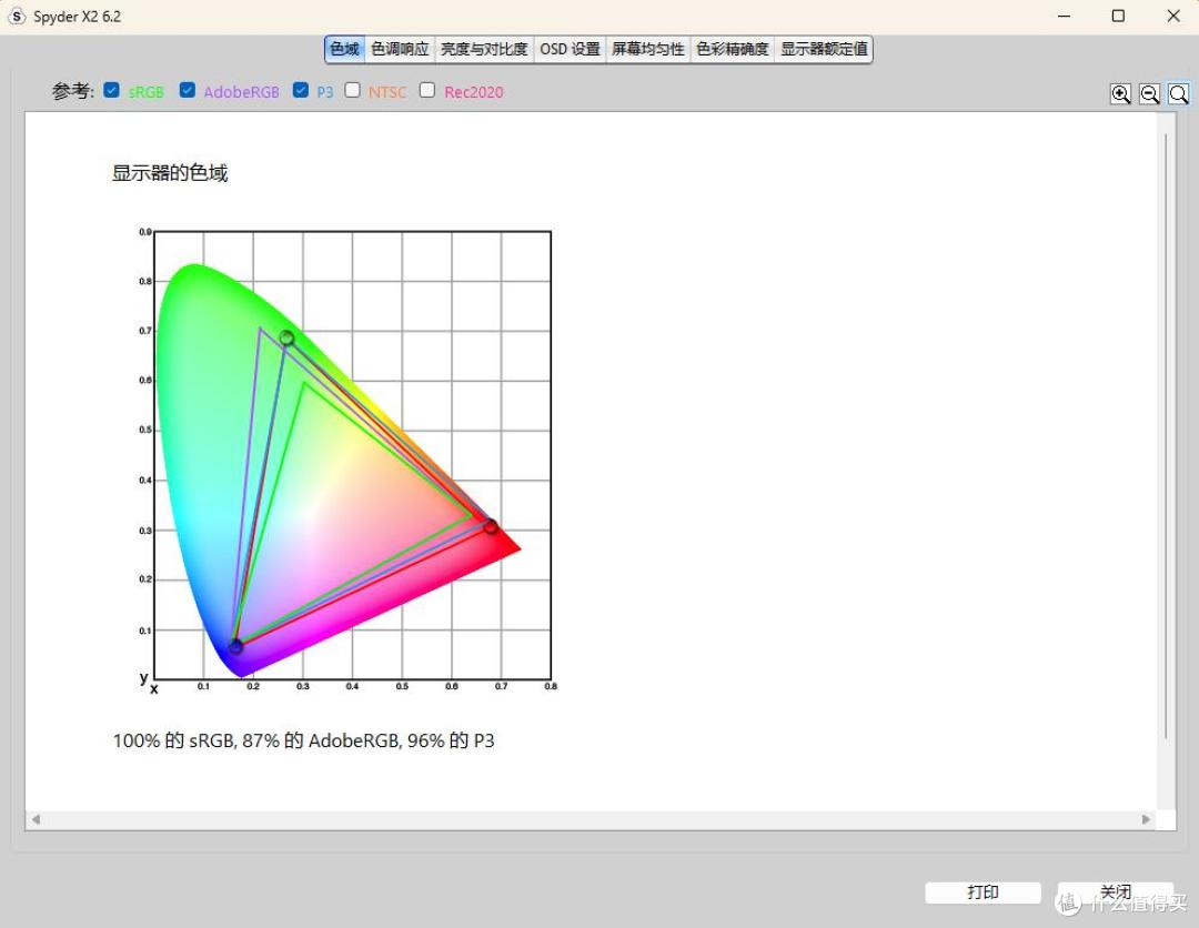 LCD?我们不熟!微星MAG 271QP QD-OLED X28流光电竞显示器 评测
