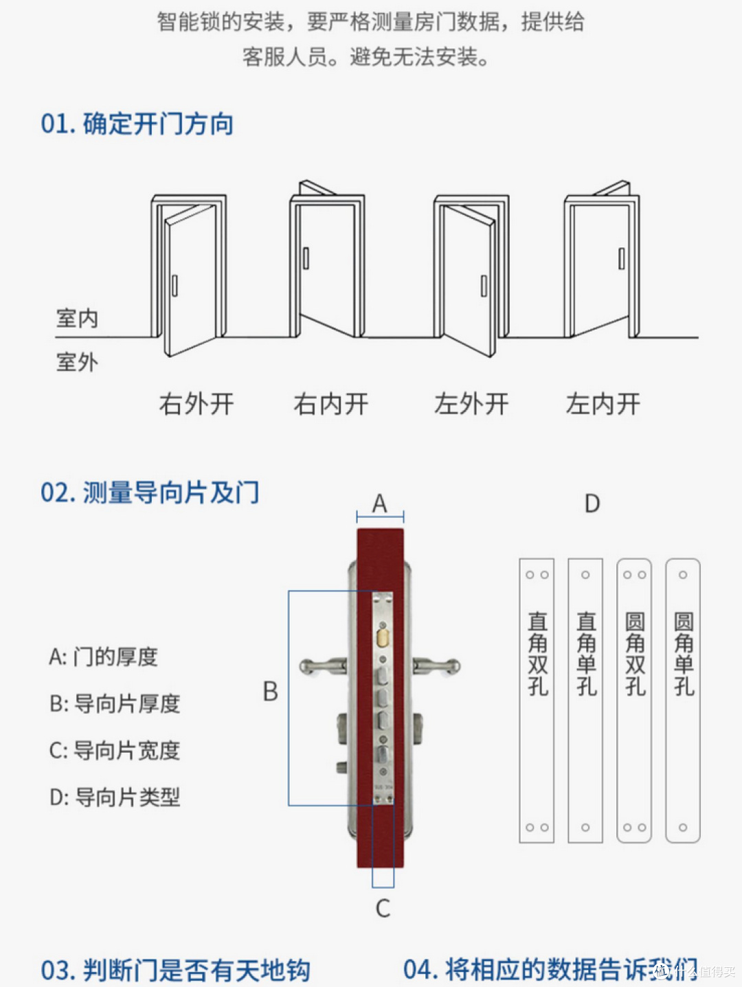 这些AI智能门锁白给都别要,智能锁你踩过哪些坑?手把手教你排雷