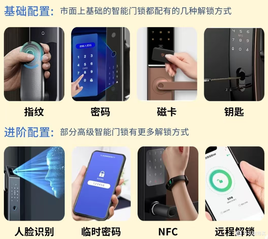 这些AI智能门锁白给都别要,智能锁你踩过哪些坑?手把手教你排雷