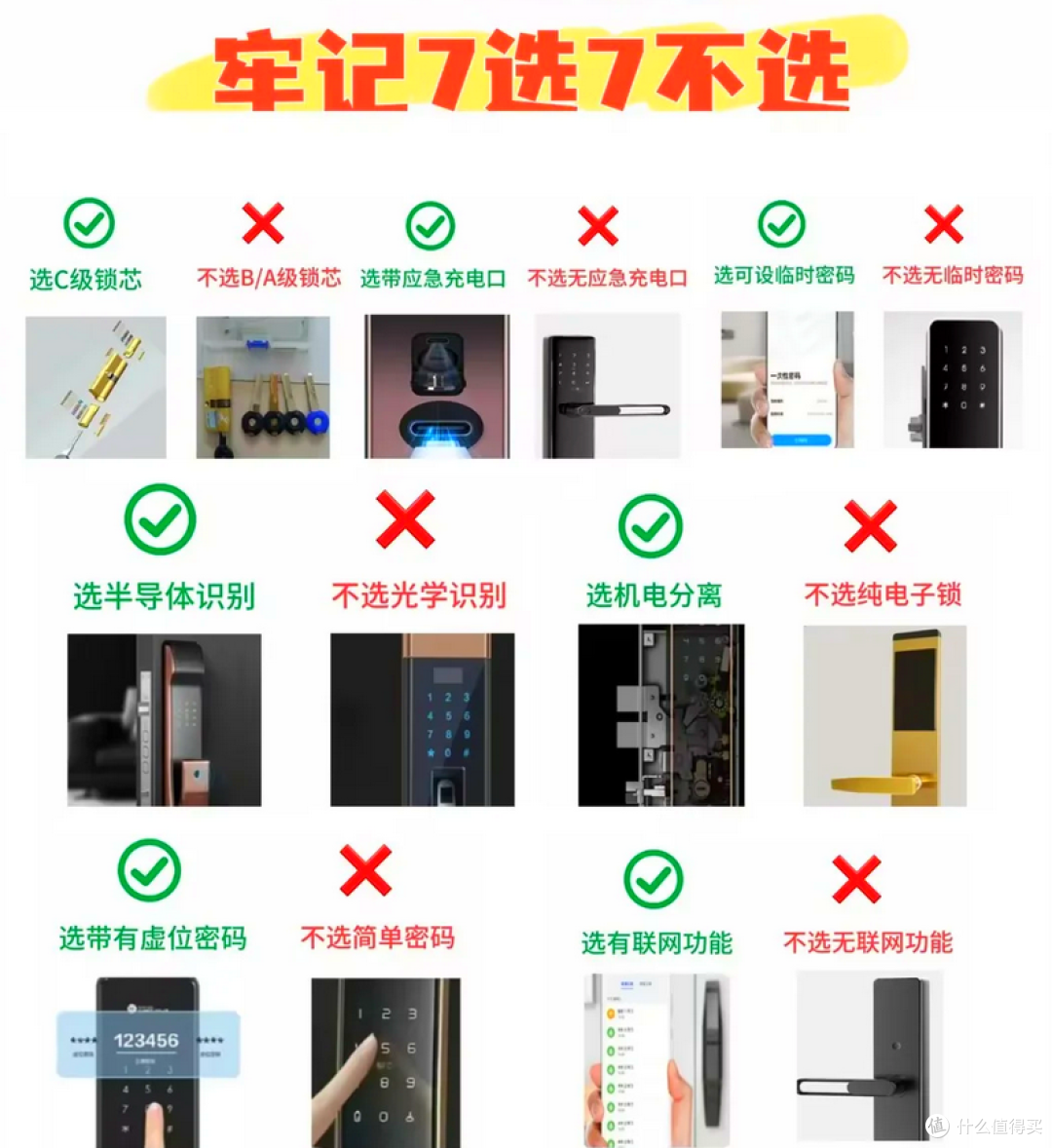 这些AI智能门锁白给都别要,智能锁你踩过哪些坑?手把手教你排雷