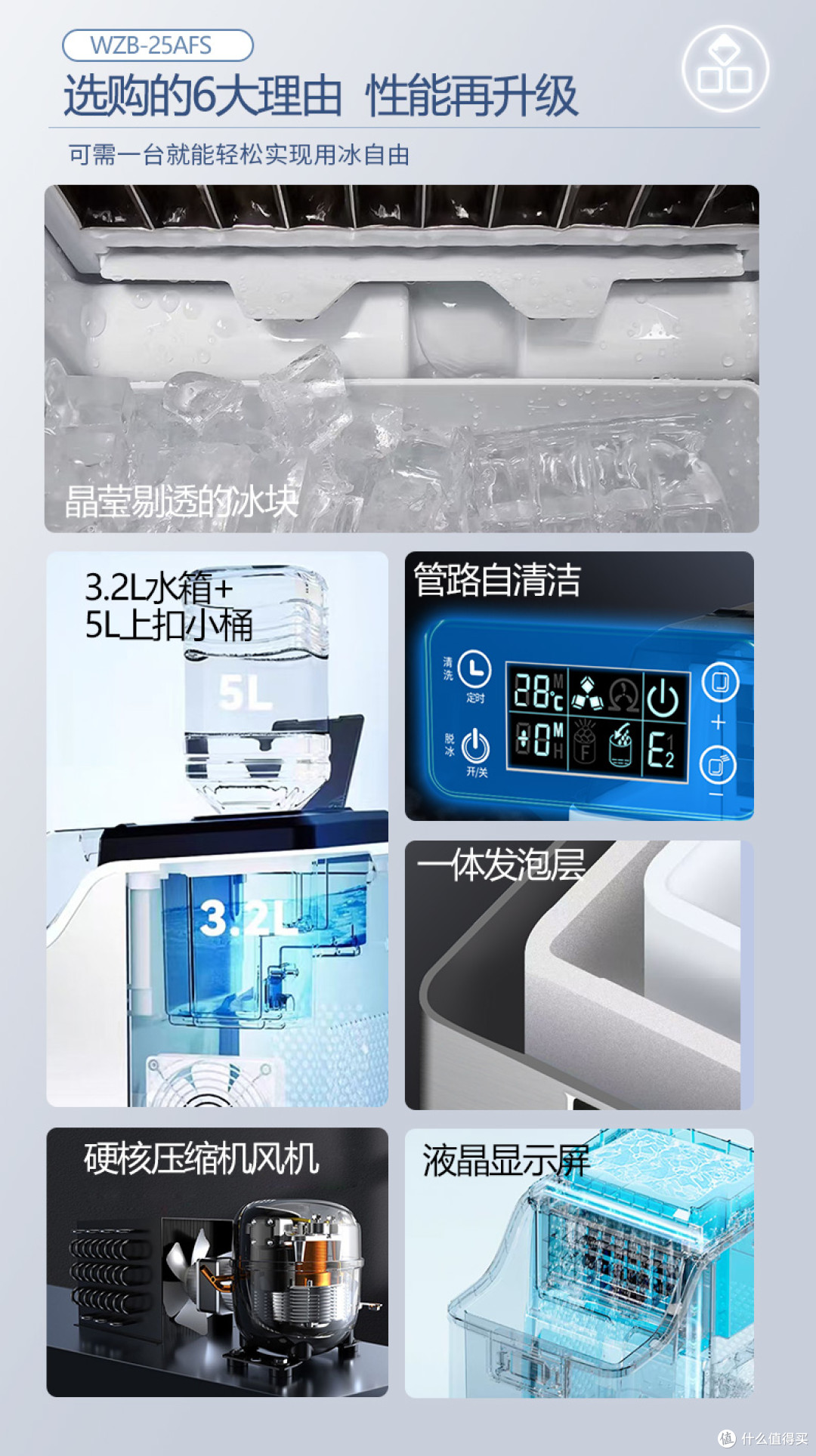 2026 年制冰机选购指南:全场景适配清单,家用商用不踩坑