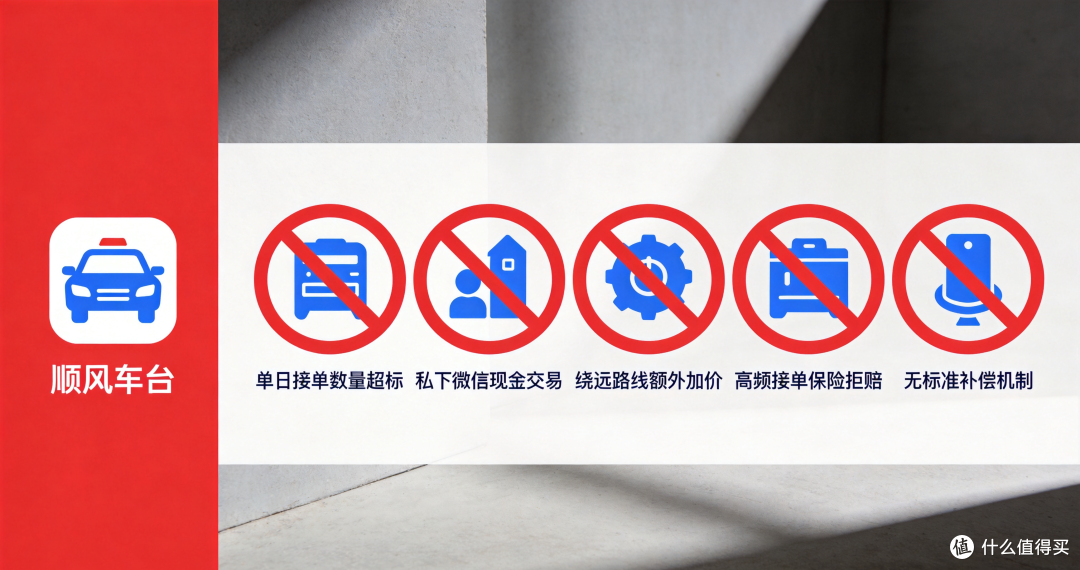 2026年顺风车最新政策红线：这五件事千万别做