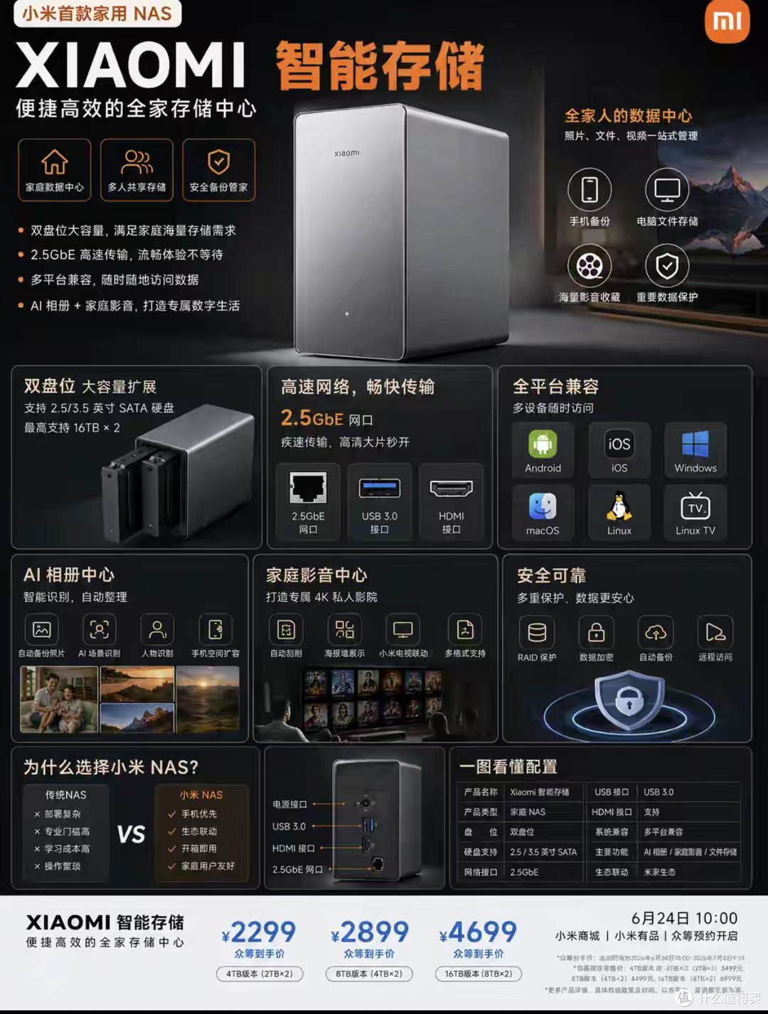 别年年充网盘会员！小米双盘存储众筹价，算账才知道有多划算