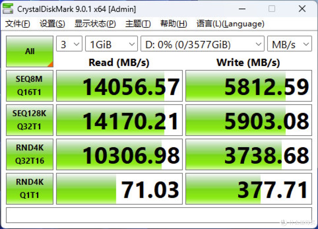 高性能低延迟 金士顿DC3000ME 3.84TB企业级SSD评测