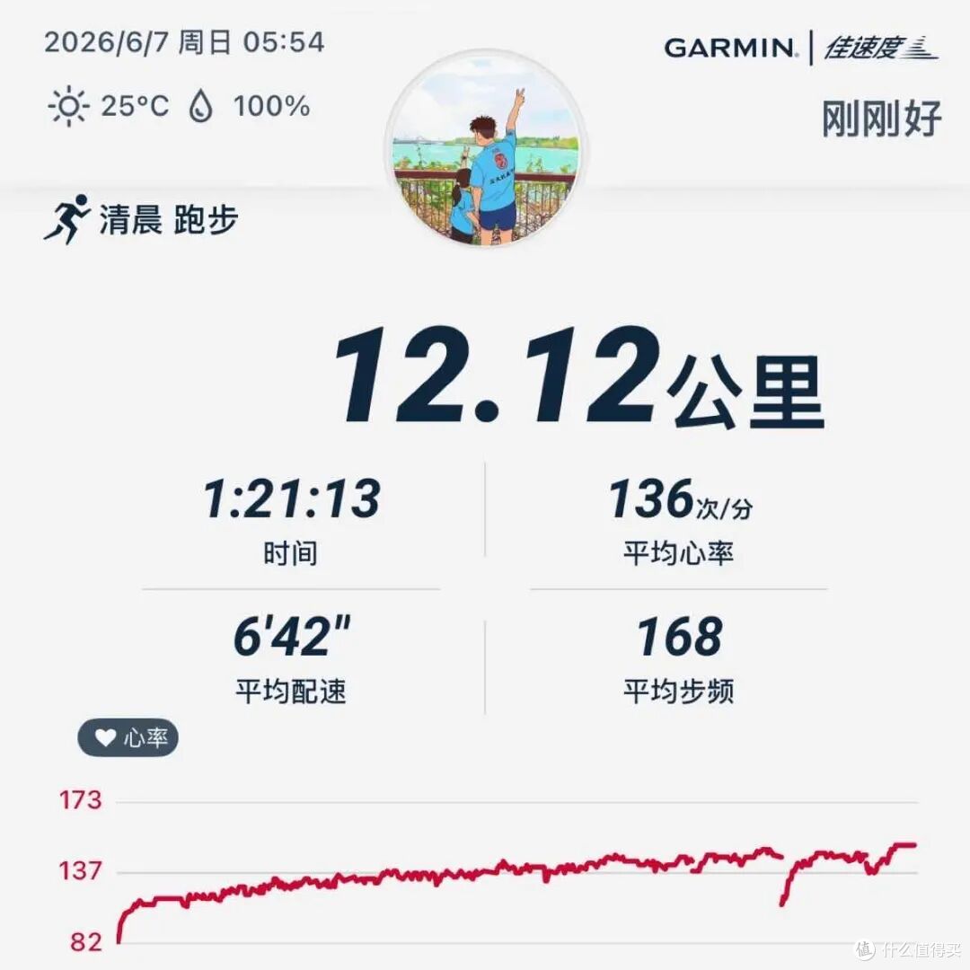 开始跑步，多久可以跑 10 公里？