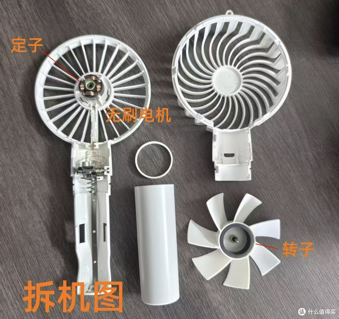 大量库存小风扇流入市场!采用无刷电机和18650电池,低至6.9元