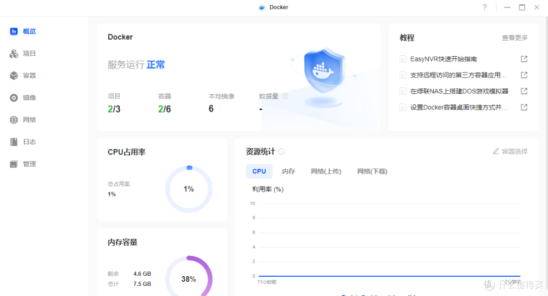 NAS 部署 Stirling PDF!免费全能 PDF 工具,彻底告别付费软件