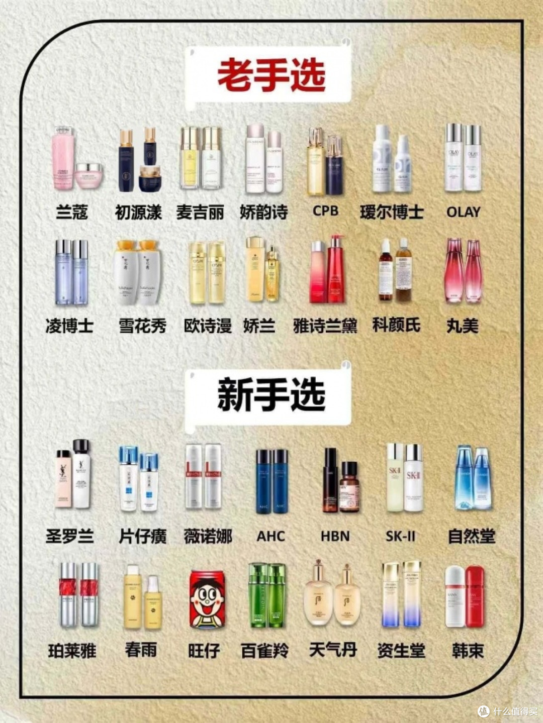 去皱纹用什么产品最好?2026抗老祛皱排行榜TOP10分享