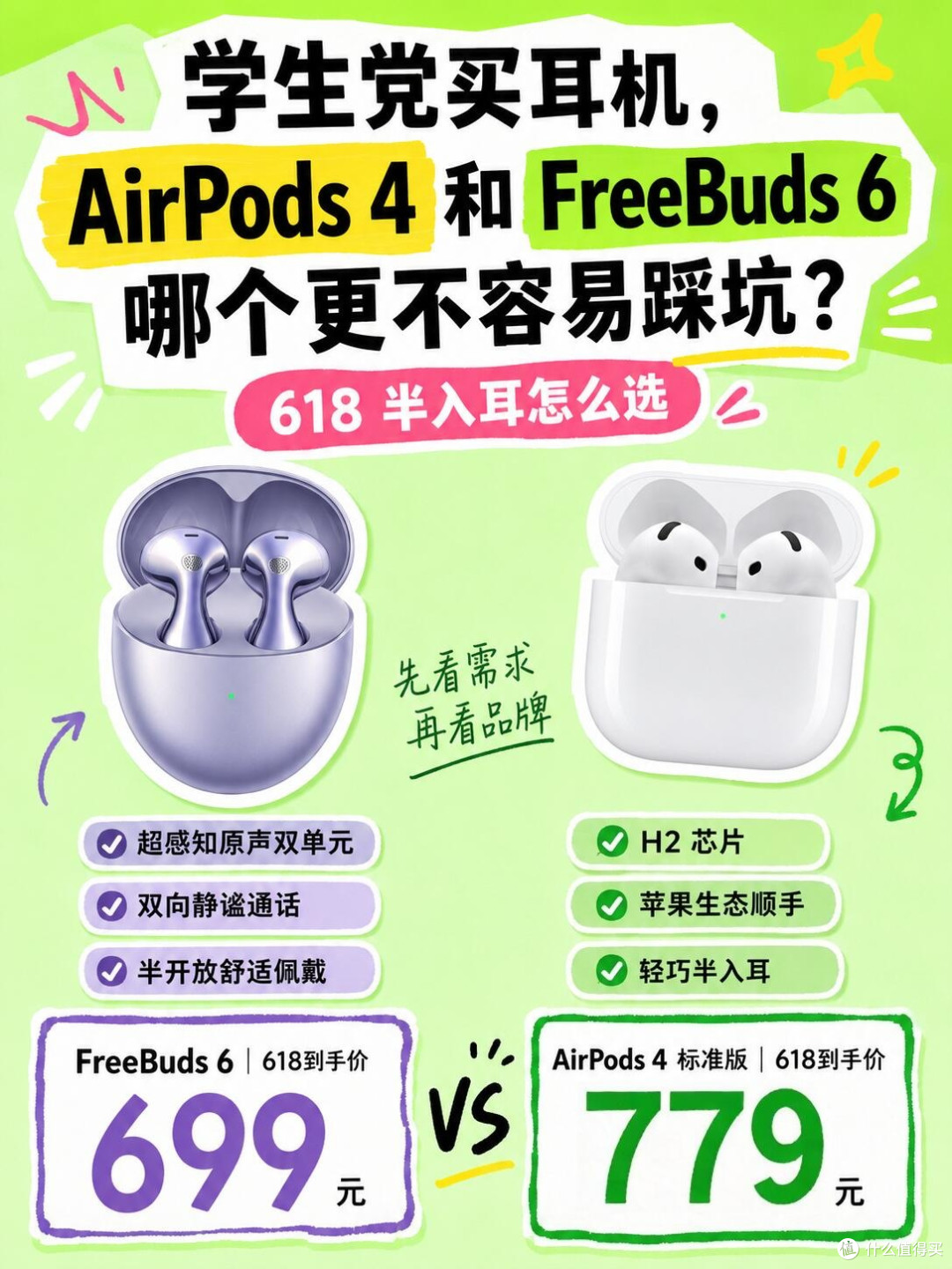 学生党618耳机纠结!AirPods4对比FreeBuds6怎么选