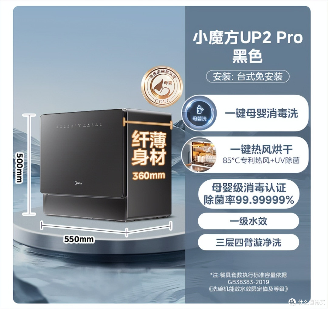 2025年洗碗机排名：清洁指数实测数据，谁才是真正的“洗净之王”