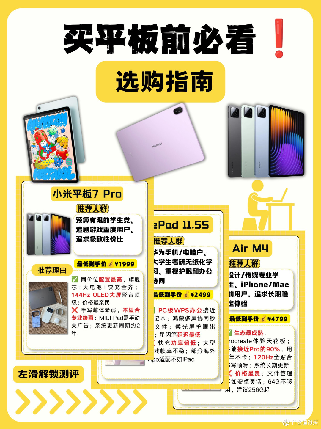 学生党平板选购指南!iPad/华为/小米横向对比