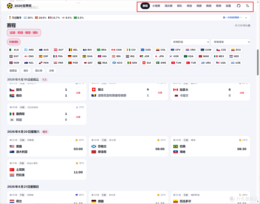 球迷必装!NAS部署2026世界杯开源伴侣,比分/赛程/预测一站搞定