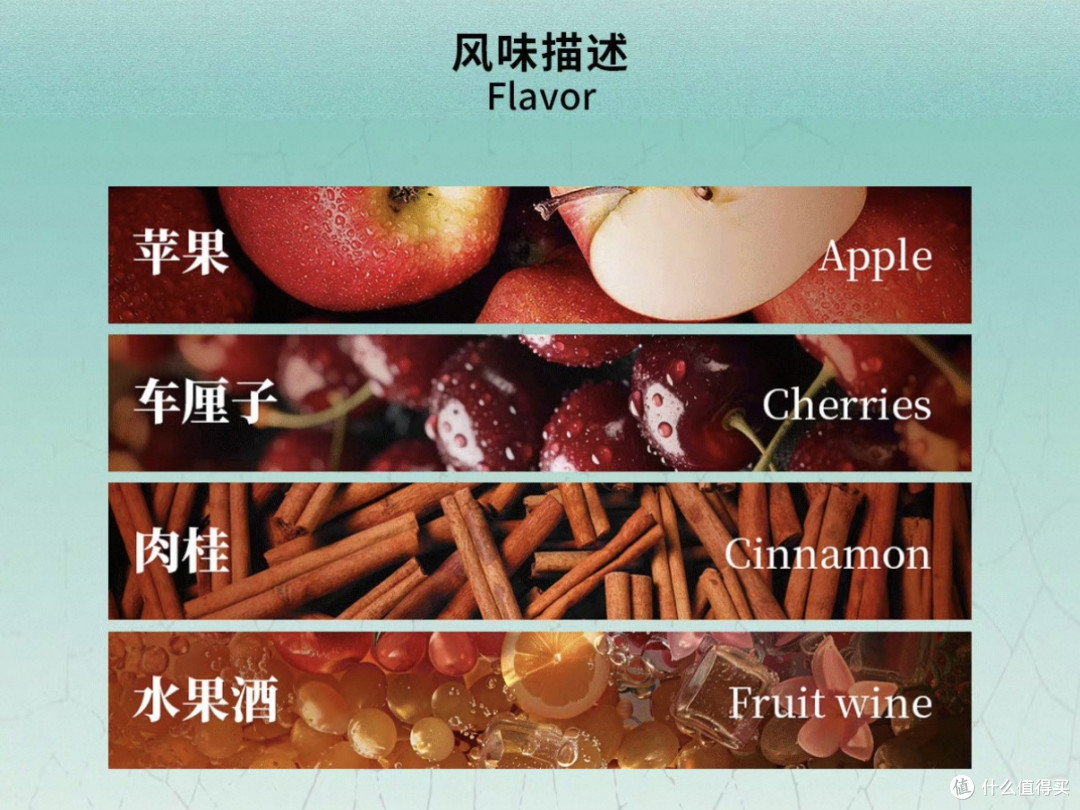 归吾兮少年游实测:哥斯达黎加SL28卡杜拉混种,水果味全喝到了
