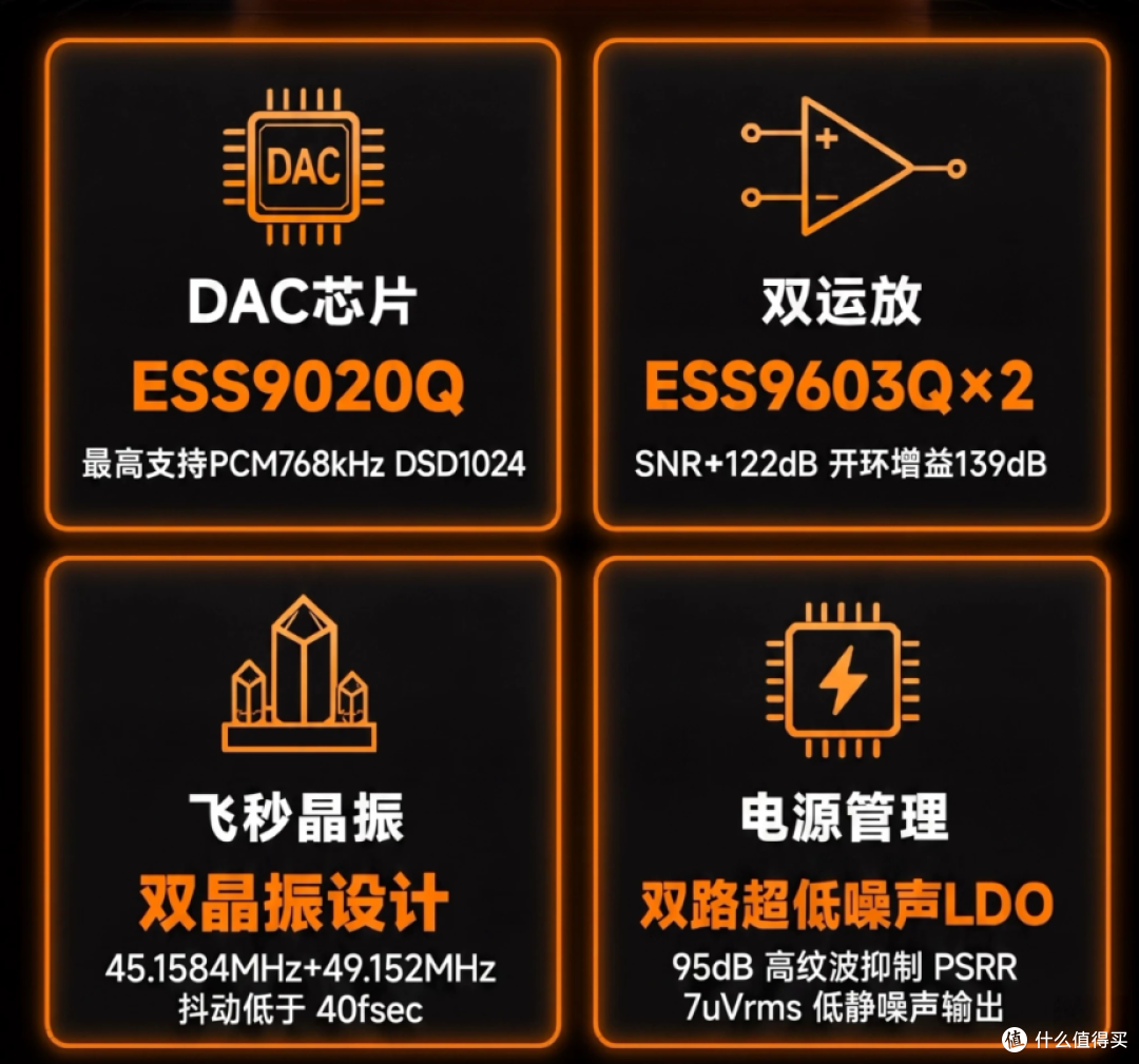 DSD1024硬解+双运放,带按键支持脱机调EQ-高清先生AE10小尾巴体验