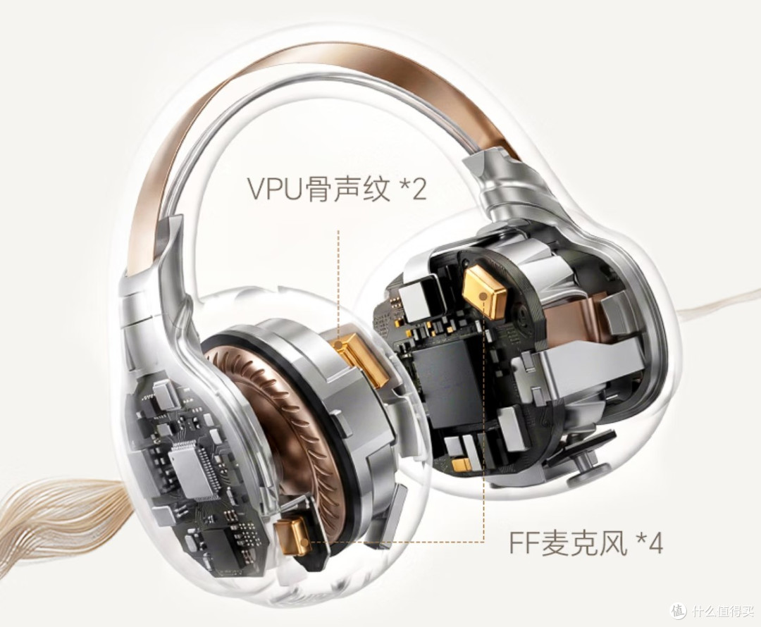 绿联X8耳夹实测:音质、舒适拉满,百元价格换来千元级体验?