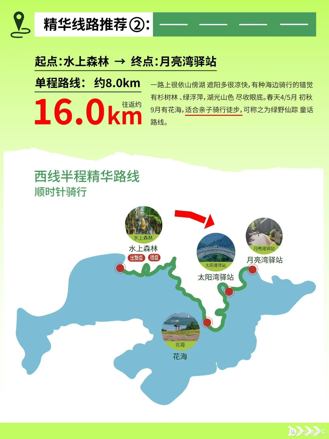 杭州青山湖环湖骑行攻略,不同路线特点推荐