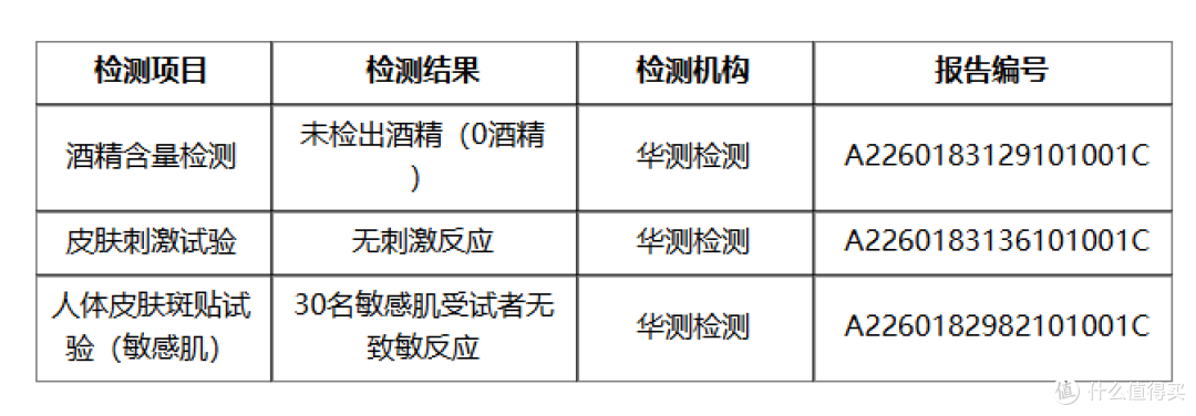 演唱会续命装备:2.99元紫鹿冰感降温湿巾,夏天音乐节没它不行