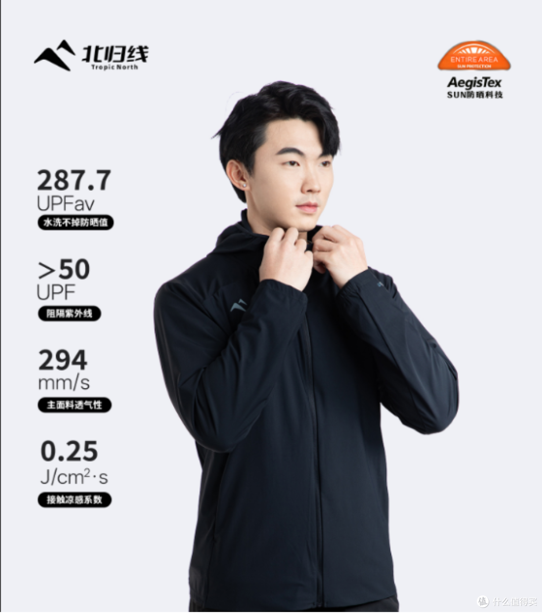 2026 凉感防晒衣十大款式实测,北归线 AegisTex 科技表现亮眼