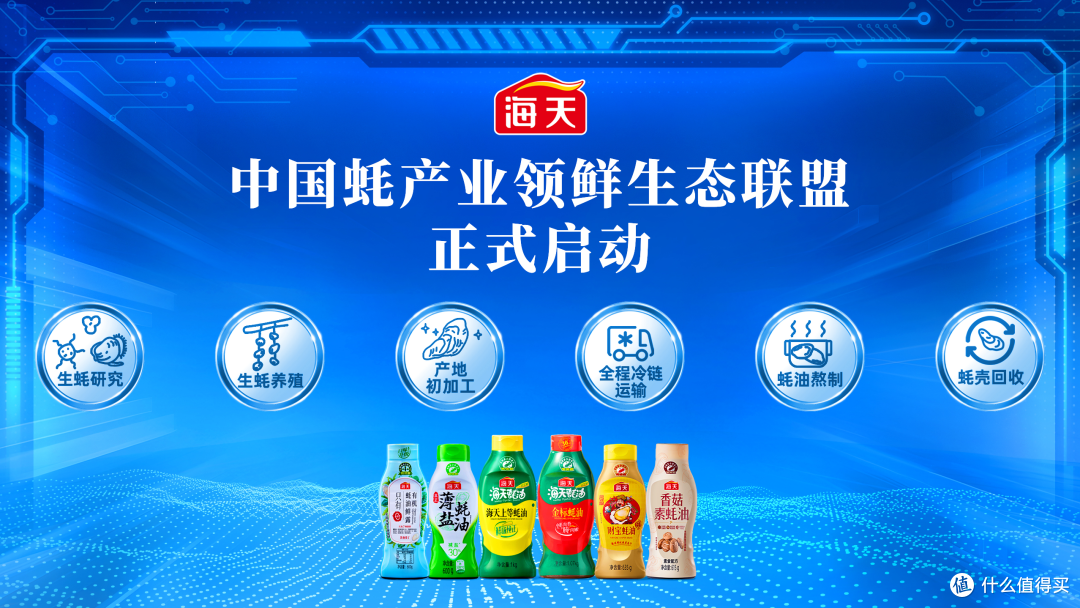 耗油.png