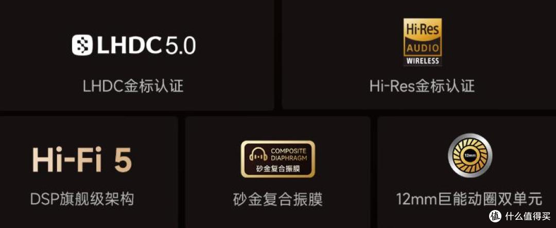 同声传译耳机实测,用当贝Air1S听海外讲座终于不用愁