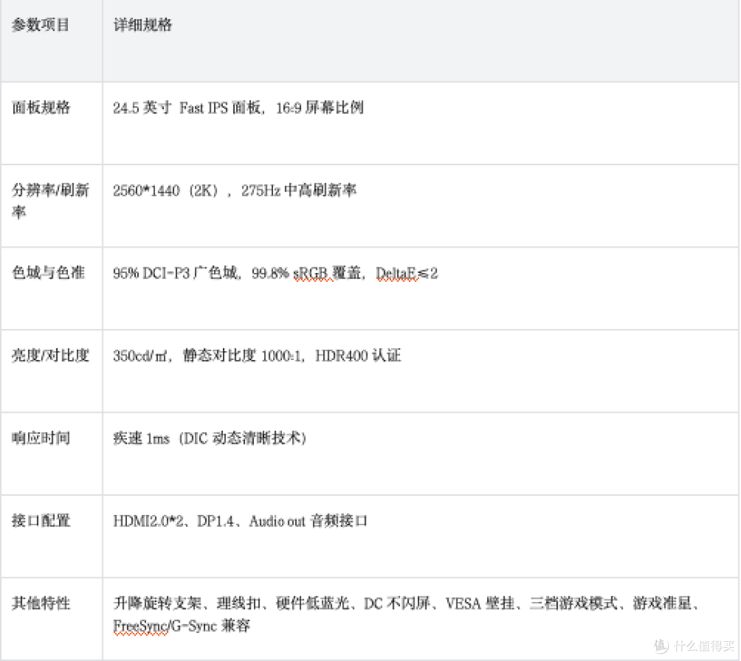 用户显示器推荐TOP3:HKC巡航Q5 穿越火线神器