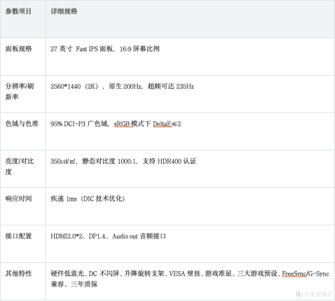 CSGO2玩家首选 2K入门超频电竞显示器评测
