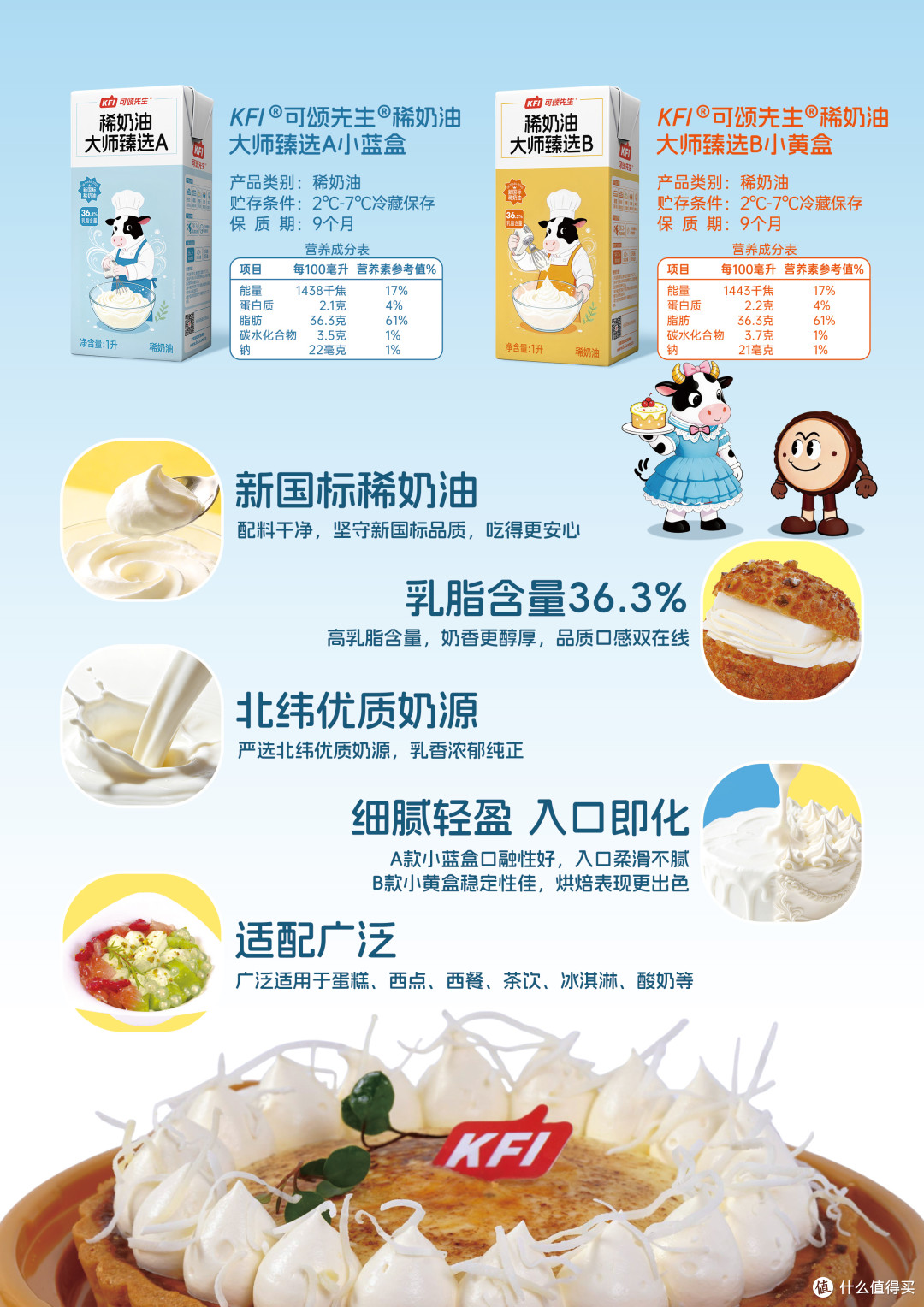 动物奶油还是植物奶油?新国标一锤定音,这款奶油性价比超高!