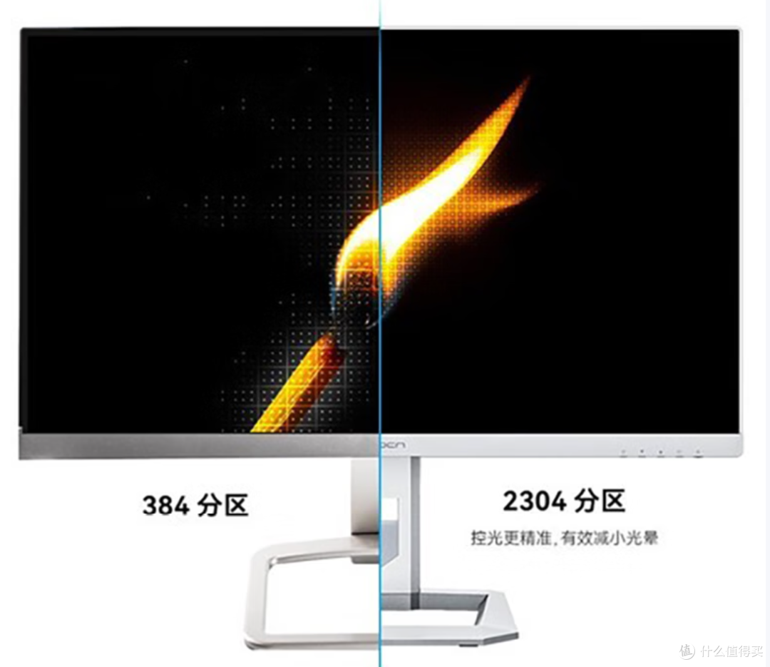 九款联合创新显示器全场景梳理:按需求匹配,清晰界定能力边界