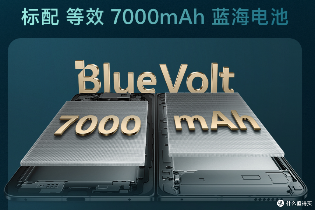 支持增距镜!vivo X Fold6发布 一分钟看完