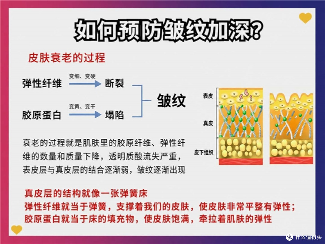 2026适配油痘肌的抗皱面霜全方位解析：清爽淡纹，控油嫩肤不踩雷
