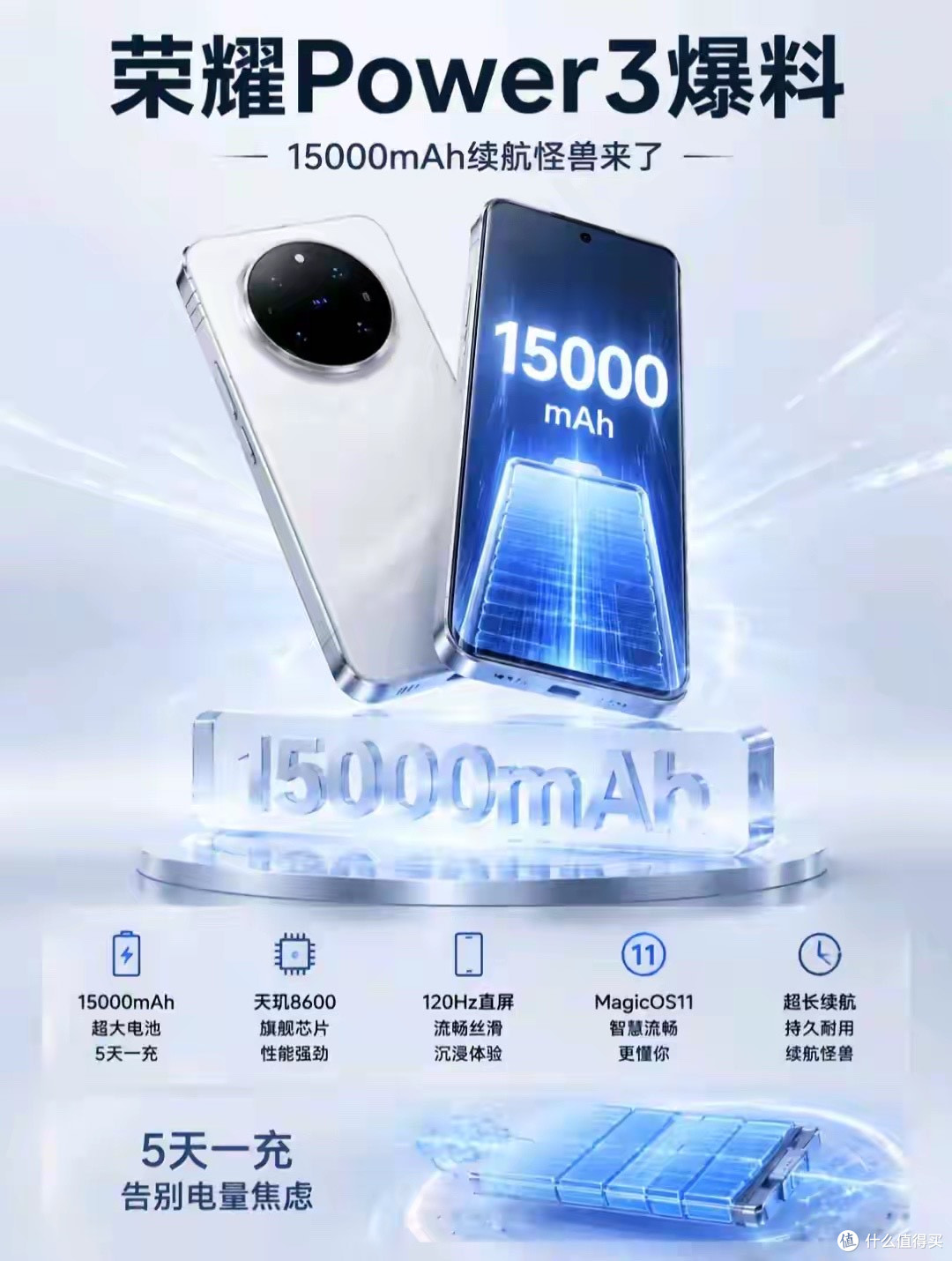 荣耀Power3重磅爆料,超大电池搭配新中端芯片,值得等吗?