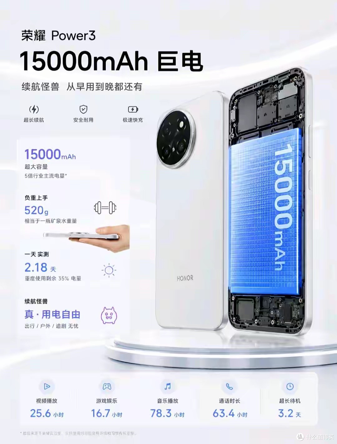 荣耀Power3重磅爆料,超大电池搭配新中端芯片,值得等吗?