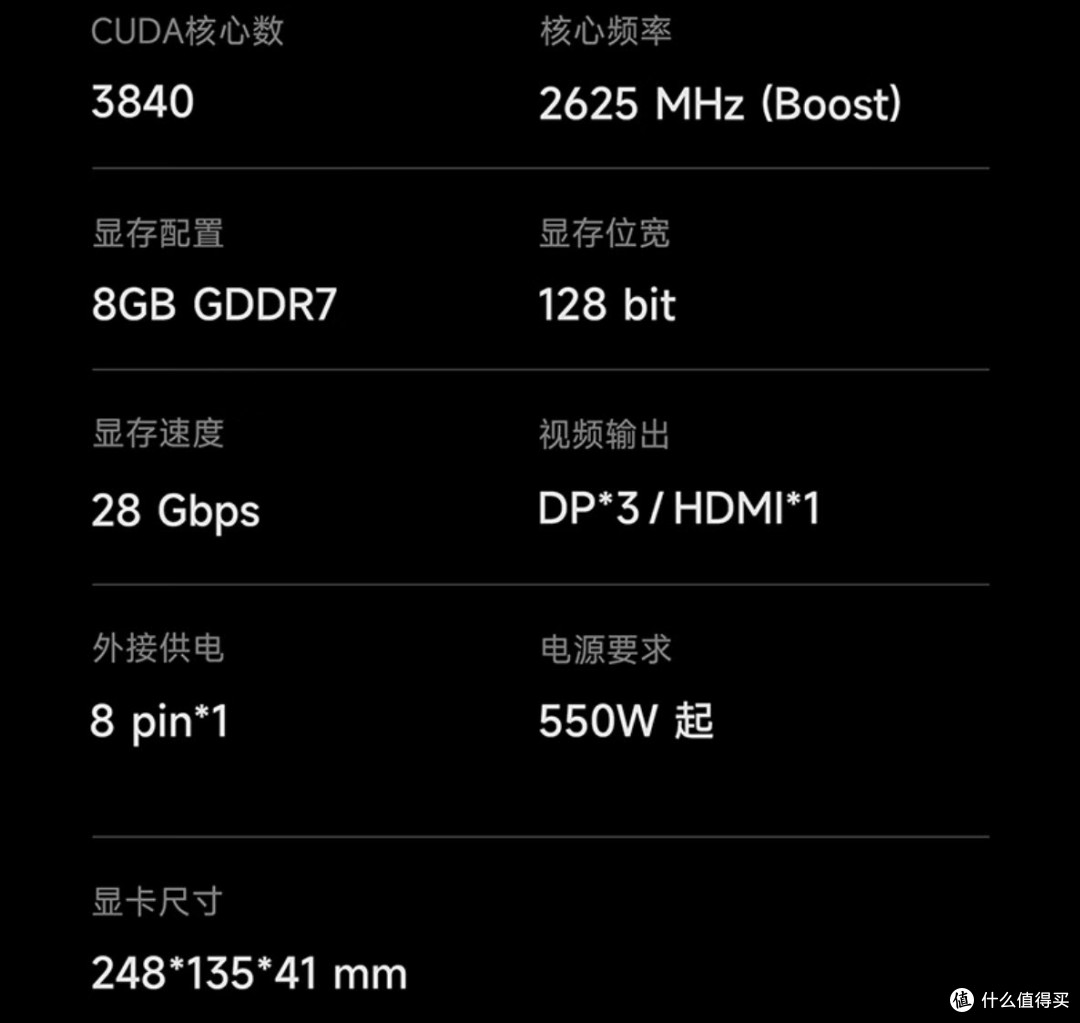 5款大作实测+AI算力拆解:一篇看懂微星RTX50魔龙性能差异