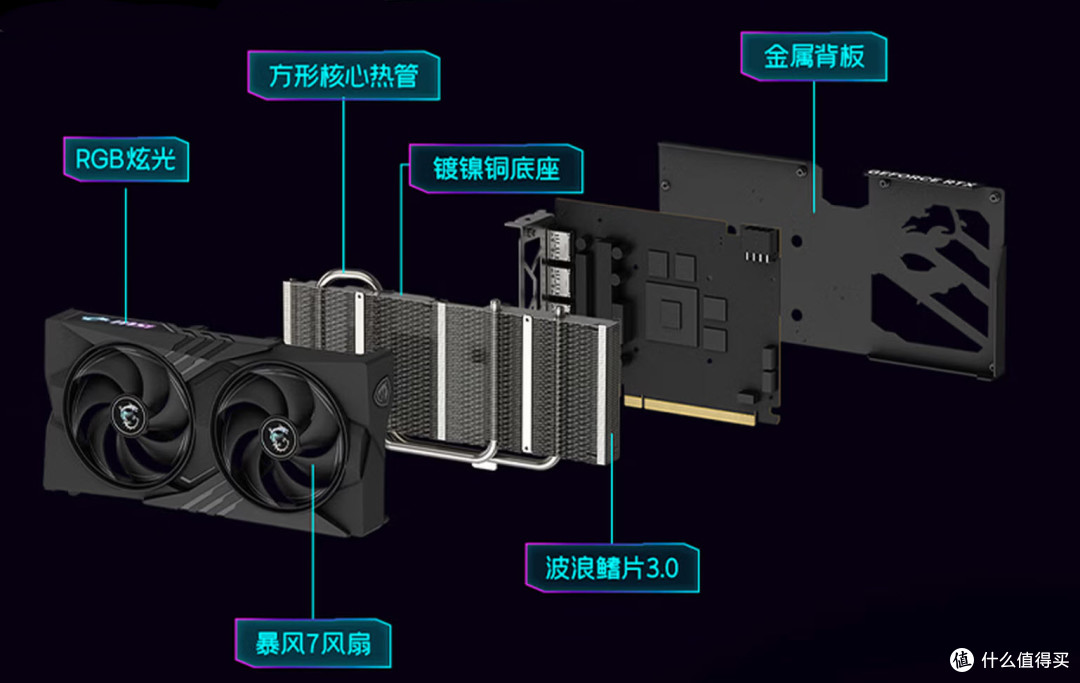 5款大作实测+AI算力拆解:一篇看懂微星RTX50魔龙性能差异