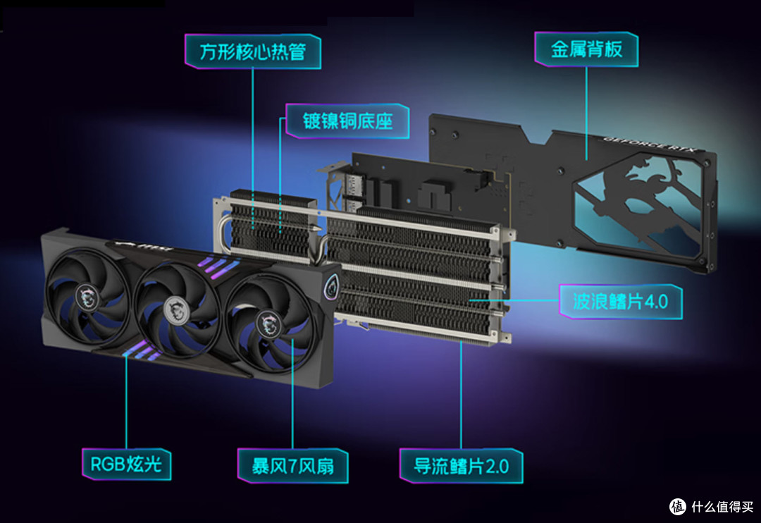 5款大作实测+AI算力拆解:一篇看懂微星RTX50魔龙性能差异